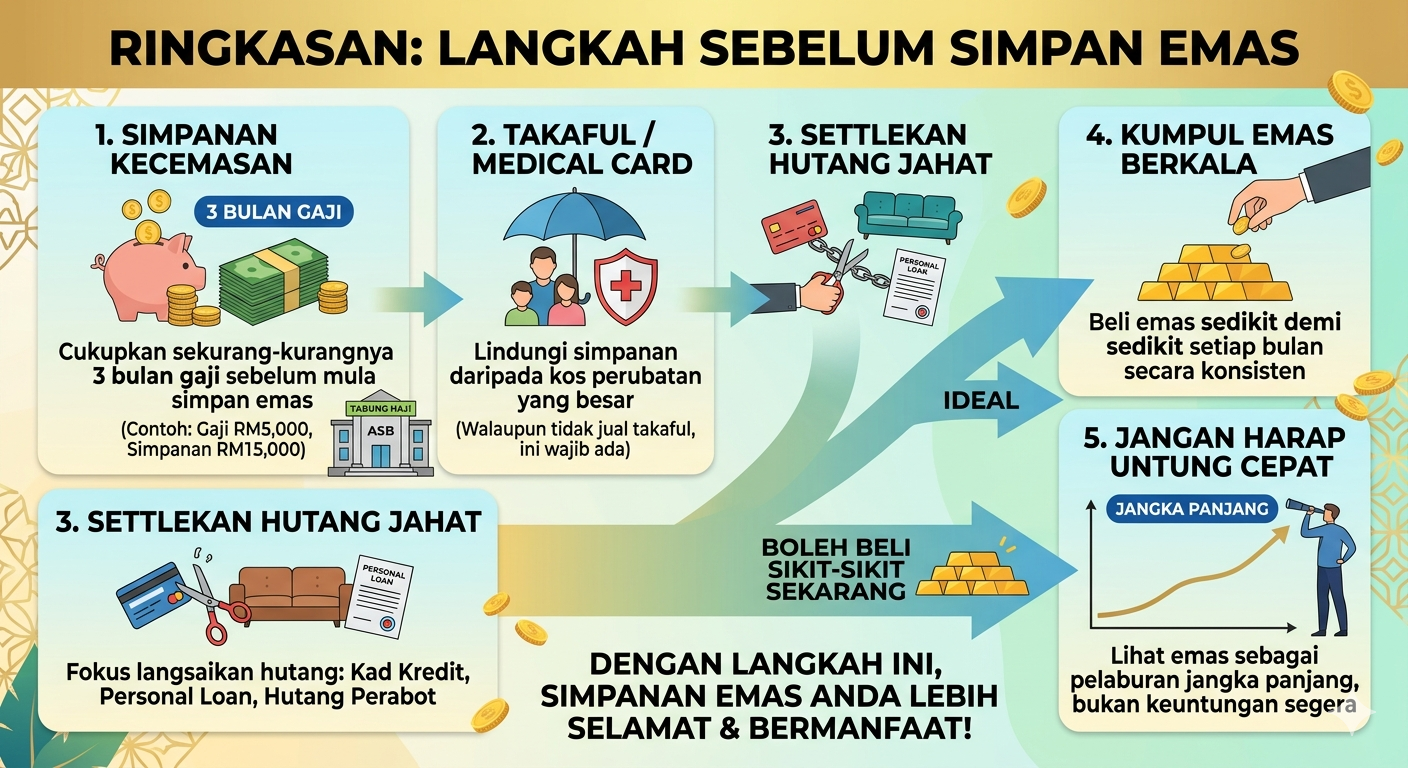 𝙋𝙚𝙨𝙖𝙣𝙖𝙣 𝙪𝙣𝙩𝙪𝙠 𝙋𝙚𝙣𝙮𝙞𝙢𝙥𝙖𝙣 𝙀𝙢𝙖𝙨