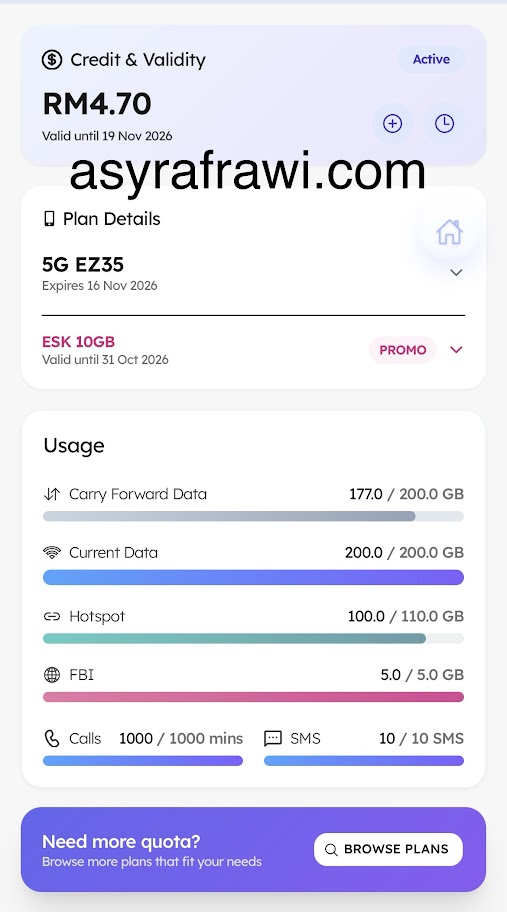 Paparan akaun Eastel Abe Raf: 177GB Carry Forward Data dan 200GB Current Data bagi pelan EZ35.