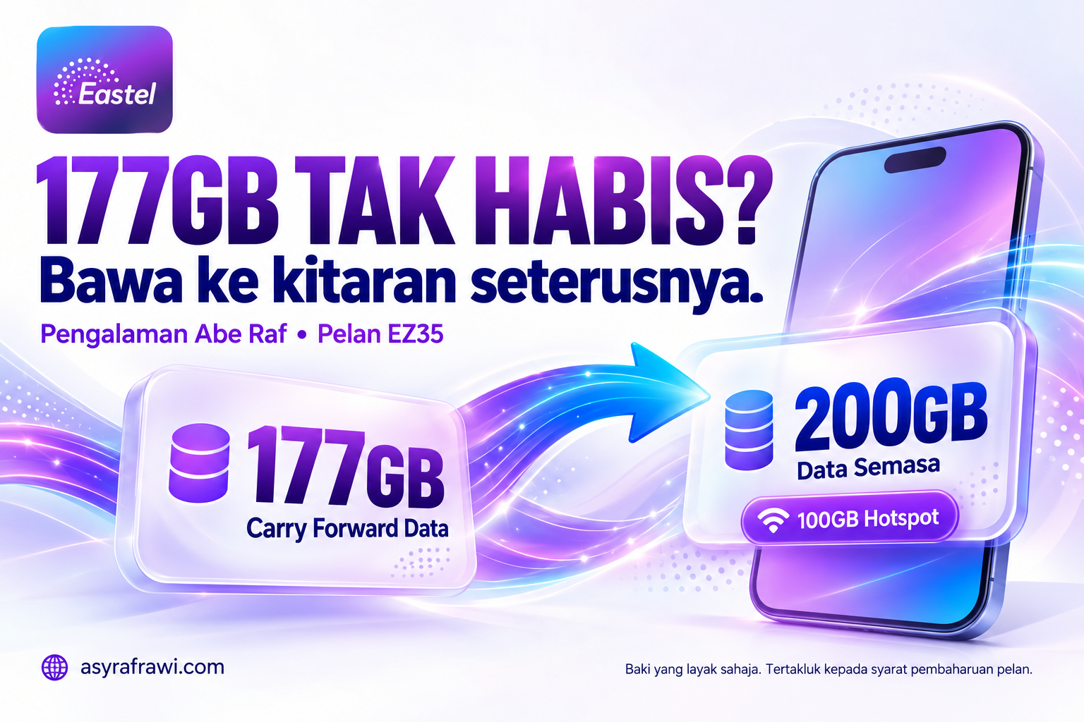 177GB Tak Habis: Pengalaman Data Carry Forward Eastel EZ35
